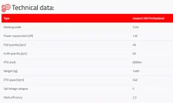 Talex LEO 320 Professional - Danatek 13 Talex LEO 320 Professional - Danatek -Have & Park Butik 3882.png.mst