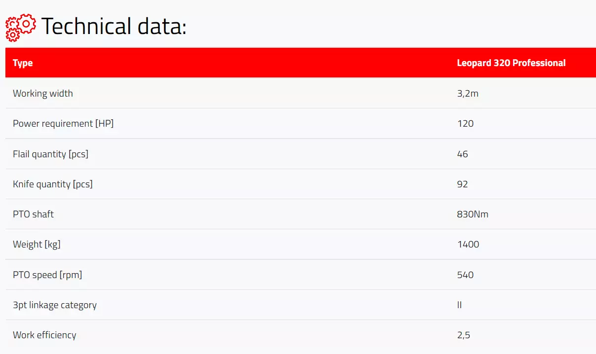 Talex LEO 320 Professional - Danatek 6 Talex LEO 320 Professional - Danatek - Billede 4