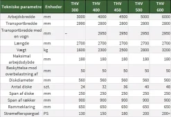 Agroland Titanium Heavy Diskharve - Danatek 21 Agroland Titanium Heavy Diskharve - Danatek -Have & Park Butik 5 2 1.png.mst