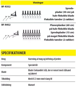 BF GARDEN - Danatek -Have & Park Butik bfg6 1.png.mst