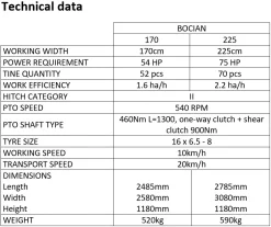 Talex Bocian 170, 225 - Danatek 17 Talex Bocian 170, 225 - Danatek -Have & Park Butik capture 1 7 1.png.mst
