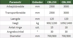 Agroland Campbell Frontpakker - Danatek -Have & Park Butik front5 1.png.mst